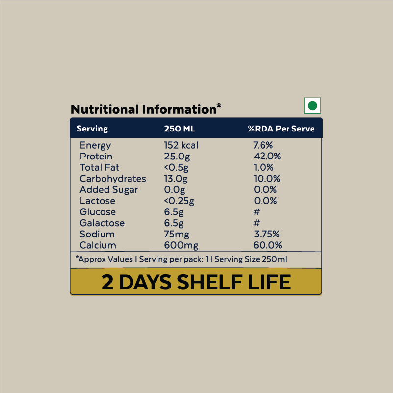 High Protein Milk - 250 ML